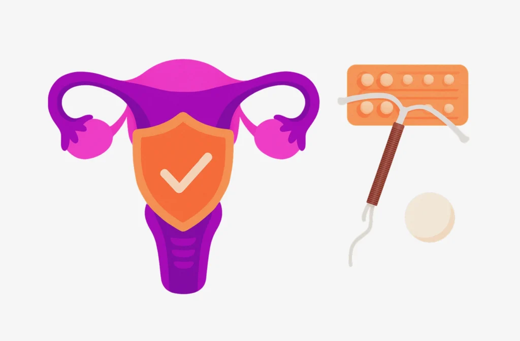 Qual é o melhor tipo de reposição hormonal? 3 Ilustração de um útero com métodos contraceptivos hormonais, incluindo DIU e pílulas, usados como parte da reposição hormonal com progesterona